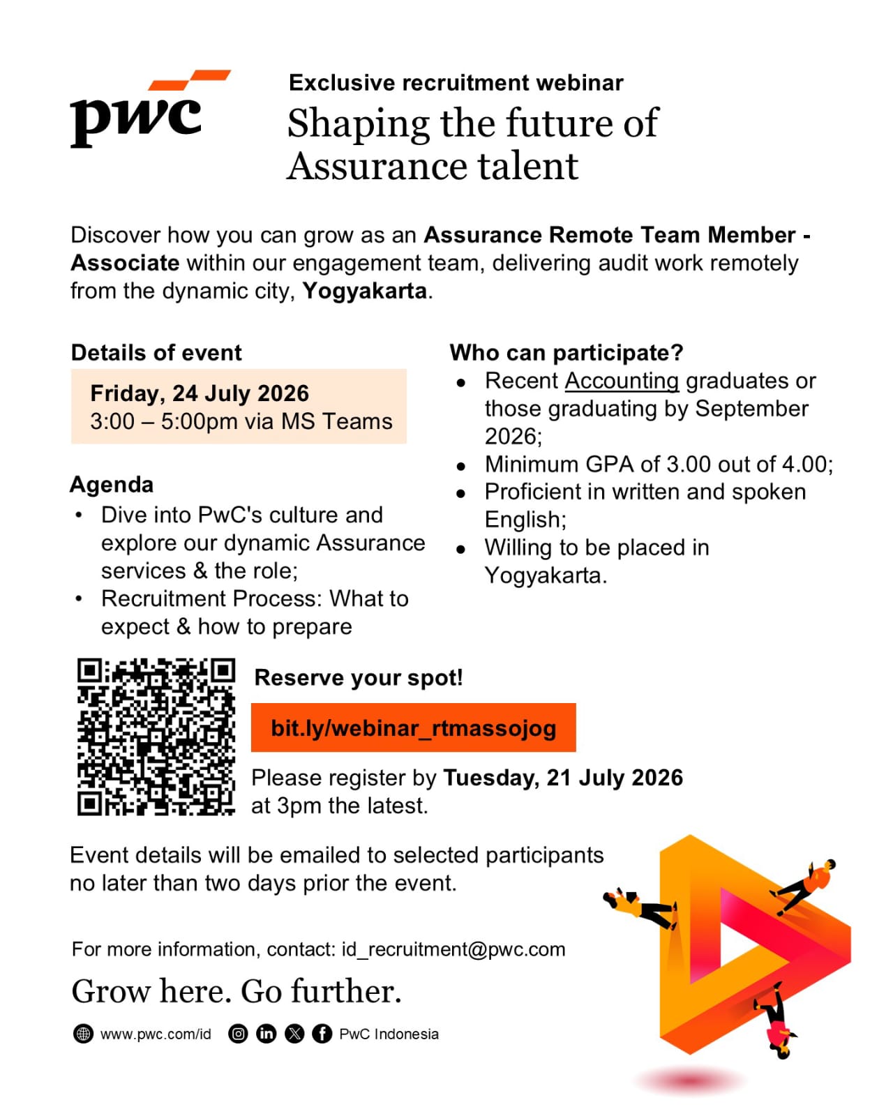 PWC