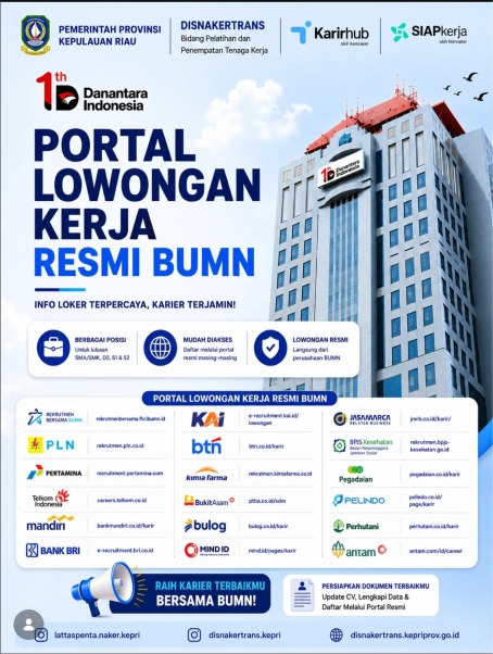Loker BUMN